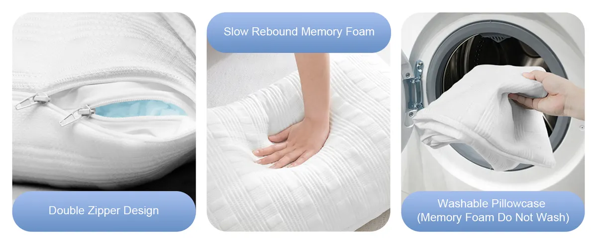 Slow-Rebound Foam, Washable Cover — Meoflaw